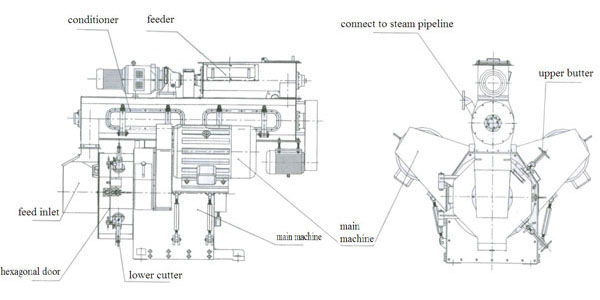 Описание: diagram o pellet mill